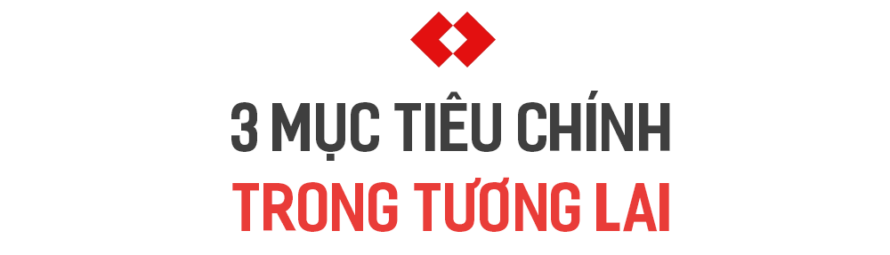 Techcom Securities: Câu chuyện Wealthtech và hành trình dẫn dắt số hóa- Ảnh 10.