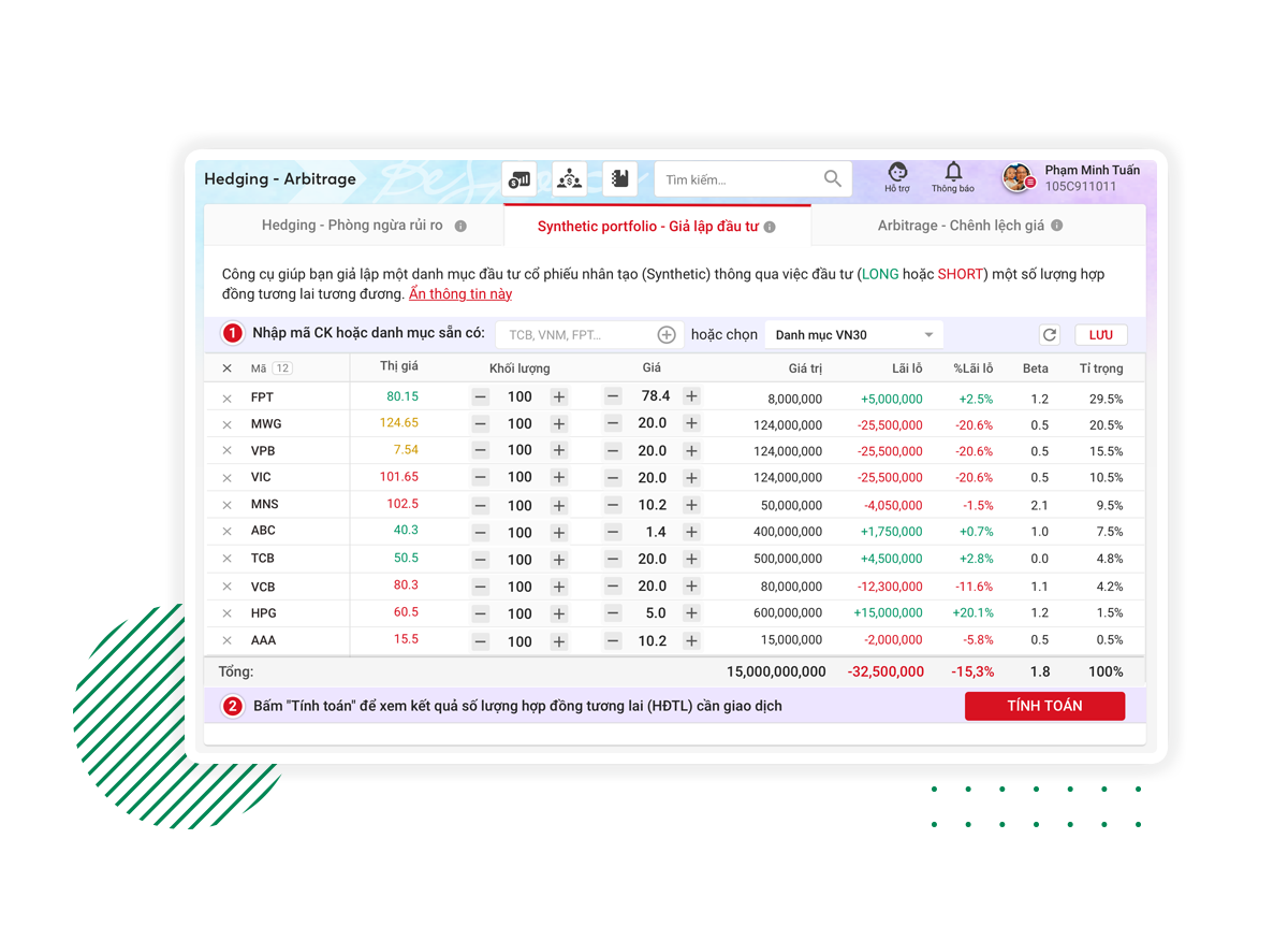 Công cụ Giả lập danh mục chứng khoán cơ sở nhân tạo Synthetic Portfolio